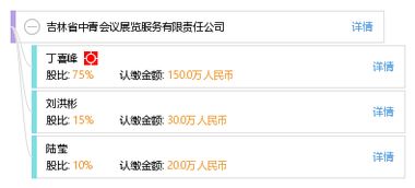 聚會展之力，展吉林風采——吉林省中青會議展覽服務有限責任公司會議及展覽服務解析